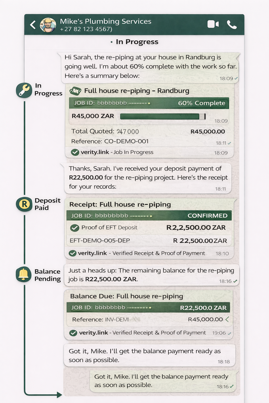 Partial payment tracking